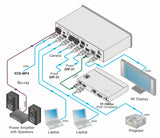 Selector Automático HDMI 4K60 HDMI/HDBaseT Kramer VS-611DT